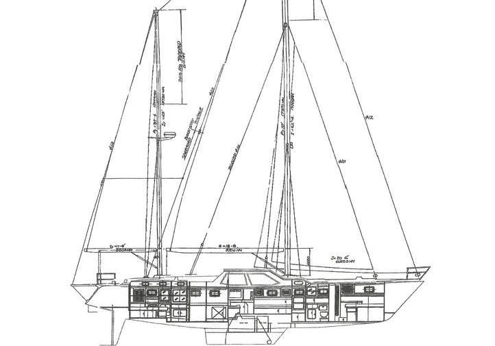 TAYANA 55 KETCH